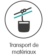 Transport de matériaux